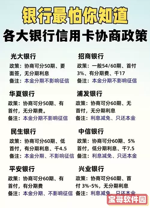 建行信用卡还不上可以协商吗_建行信用卡还不上可以协商吗怎么办图1