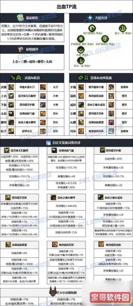 dnf刃影最厉害的毕业装备图2