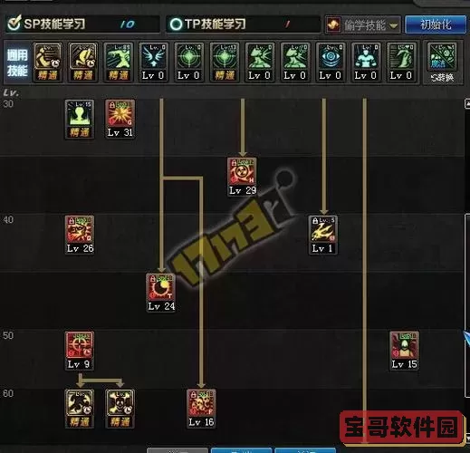 DNF四叔技能加点攻略详解及最佳加点方案推荐图2