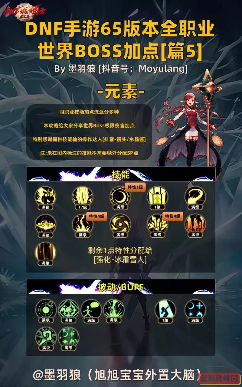 dnf剑鬼技能-dnf剑鬼技能加点图1