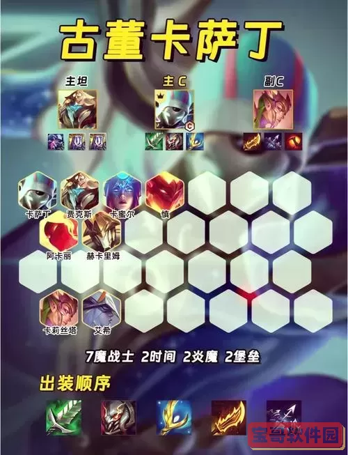 卡萨丁排位最佳出装推荐及玩法攻略图3