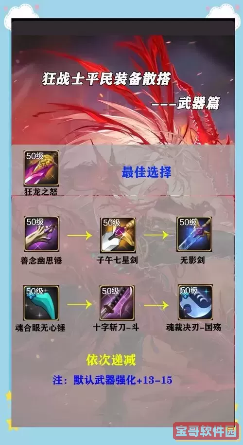 2021s11法外狂徒最新出装图2