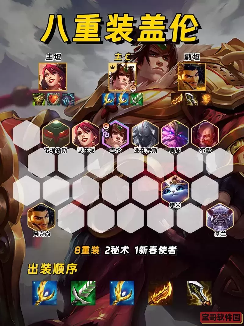 盖伦最强出装-盖伦的最强出装图2