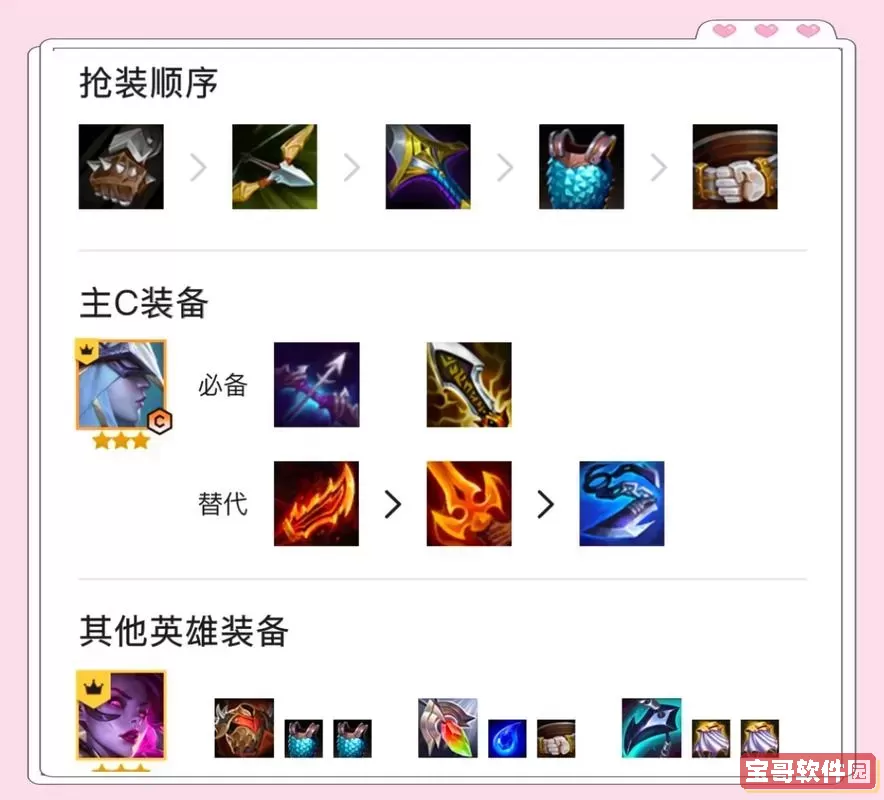 lol寒冰adc出装图1
