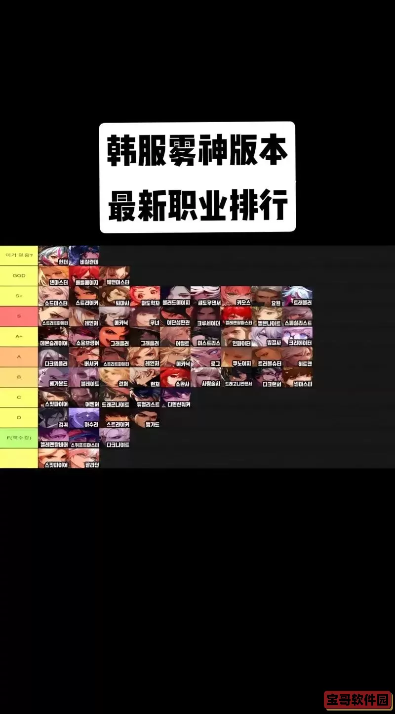 DNF韩服手游职业大全：详细介绍所有可选职业技能解析图1