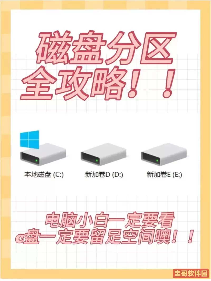 固态硬盘不分区能装系统吗？详细安装方法解析图2