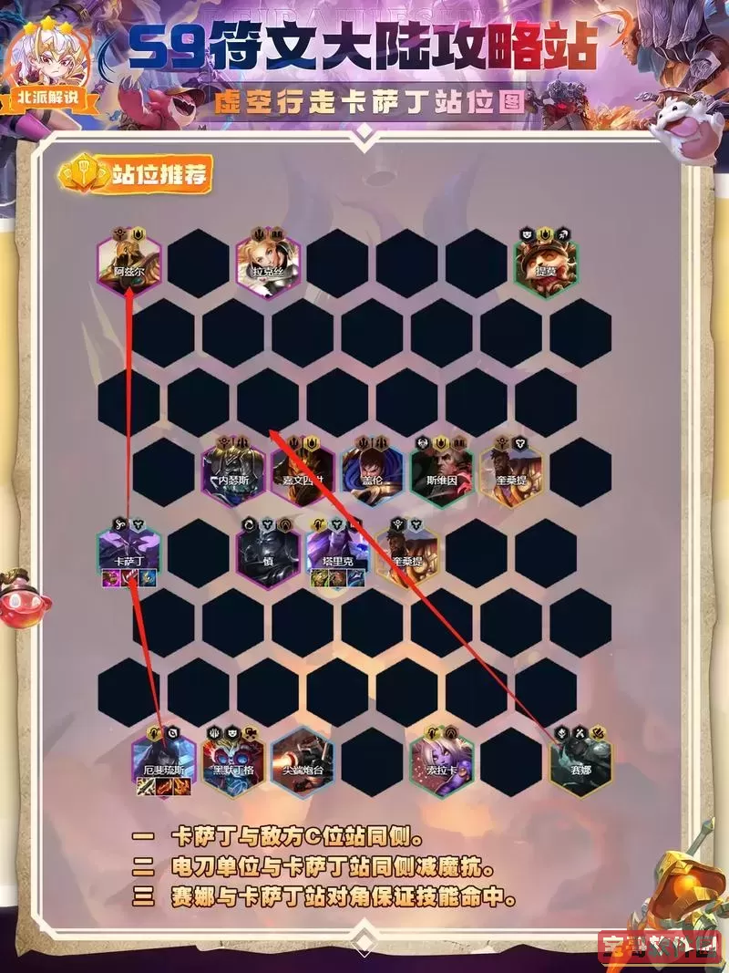 卡萨丁出装金铲铲图3