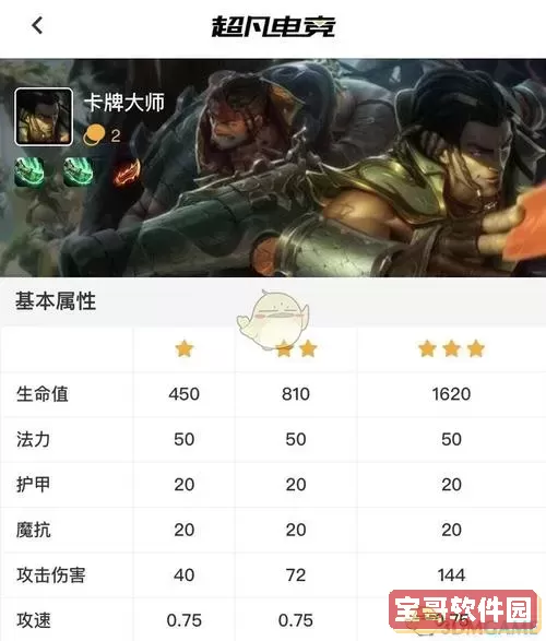 新版卡牌出装攻略及实用推荐详解2024图1