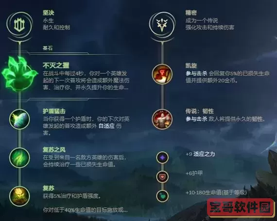 攻速流盖伦出装攻略及天赋推荐2024最新版图1