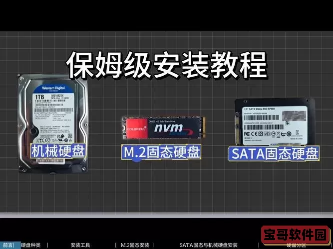 固态硬盘不分区能装系统吗？详细安装方法解析图1