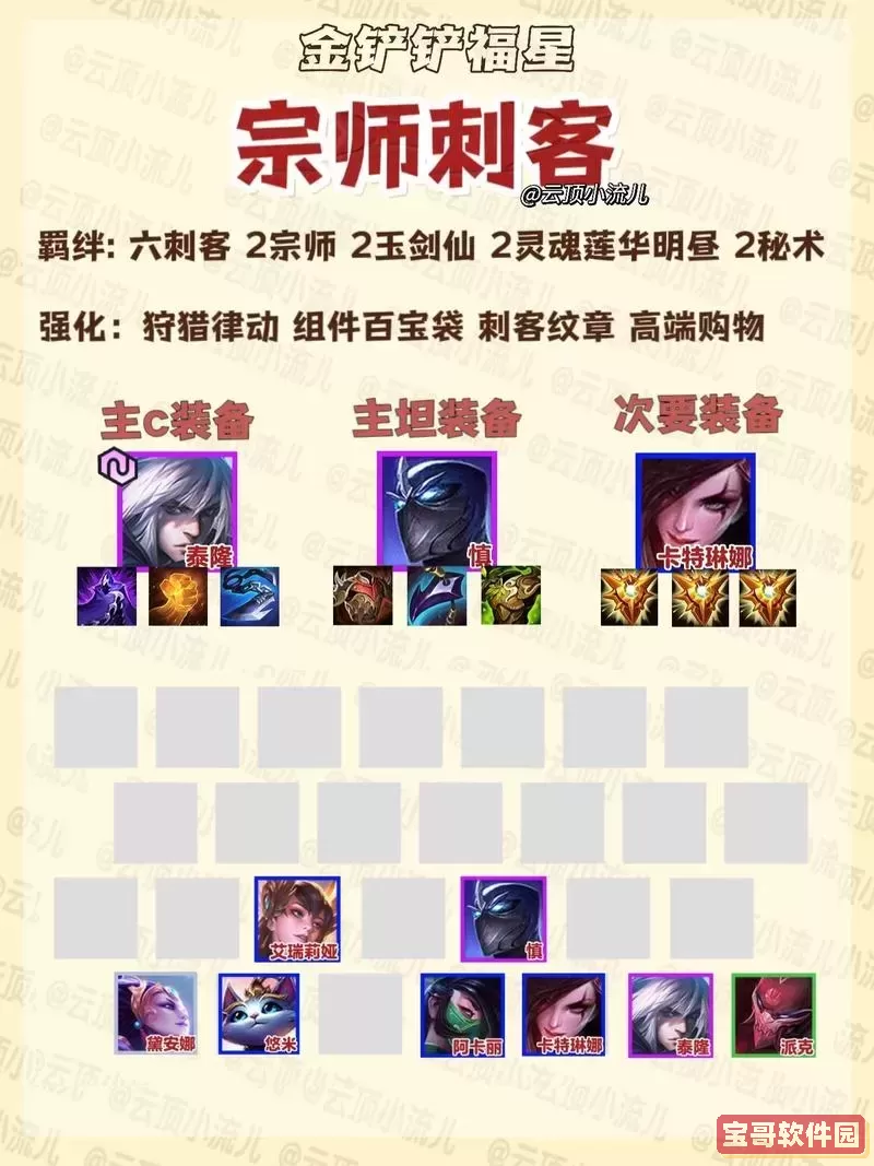 大乱斗泰隆出装-s11泰隆大乱斗图1