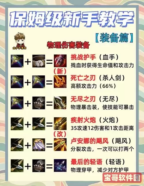 云顶诺手最佳出装攻略及最新装备搭配详解图1