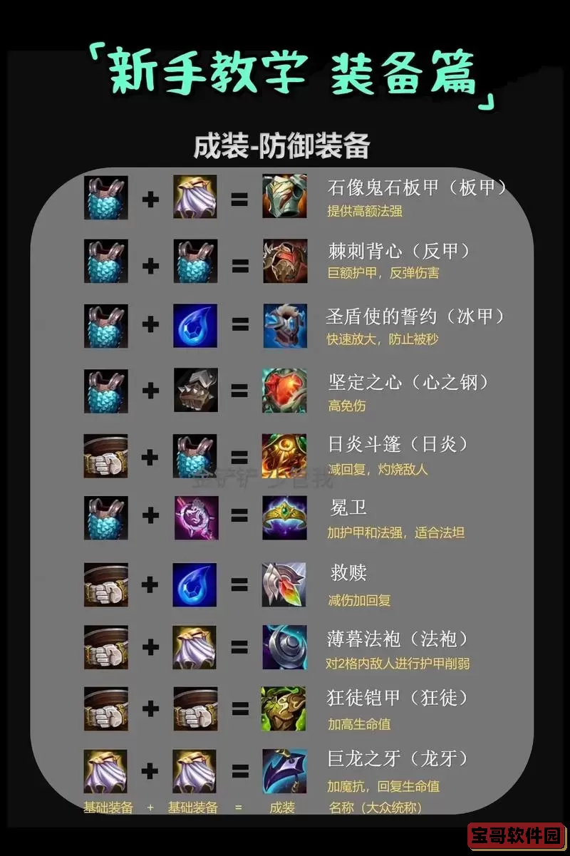金铲铲终极伊泽瑞尔出装图3