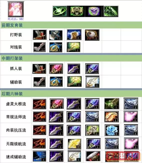 法师出装思路详解及法师出装思路图推荐图1