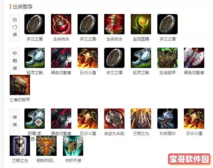 英雄联盟德玛西亚之力怎么出装图2