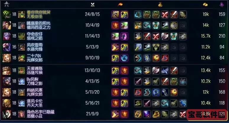 半肉剑圣出装-剑圣半肉出装手游图1