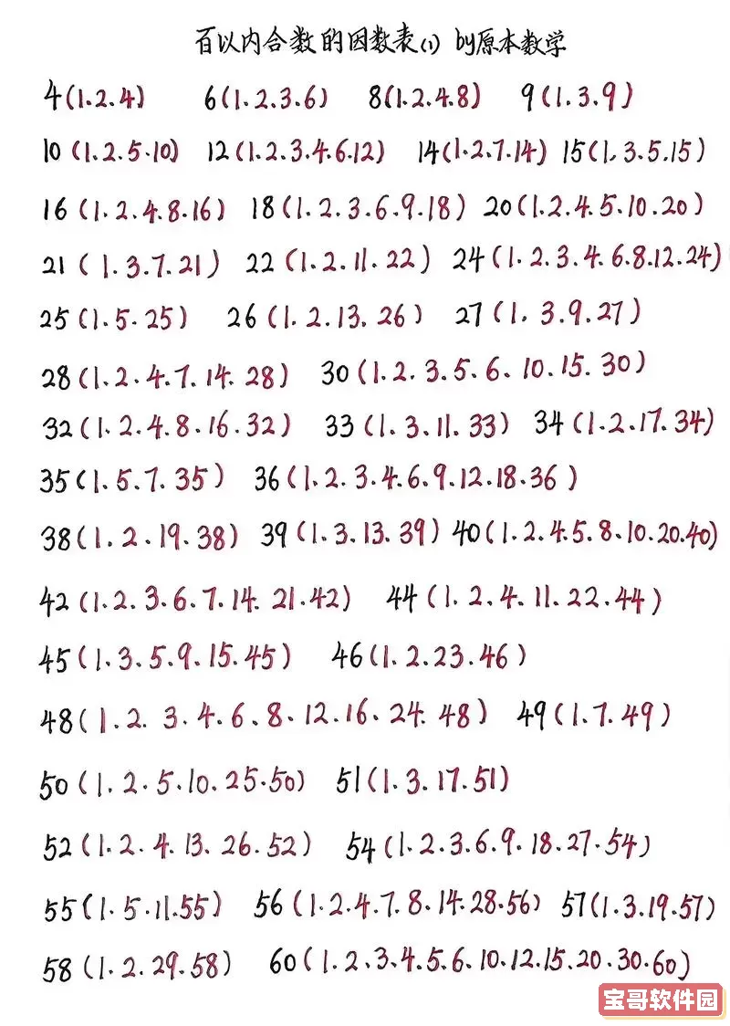 1001+1005等于多少_100+10050等于几图2