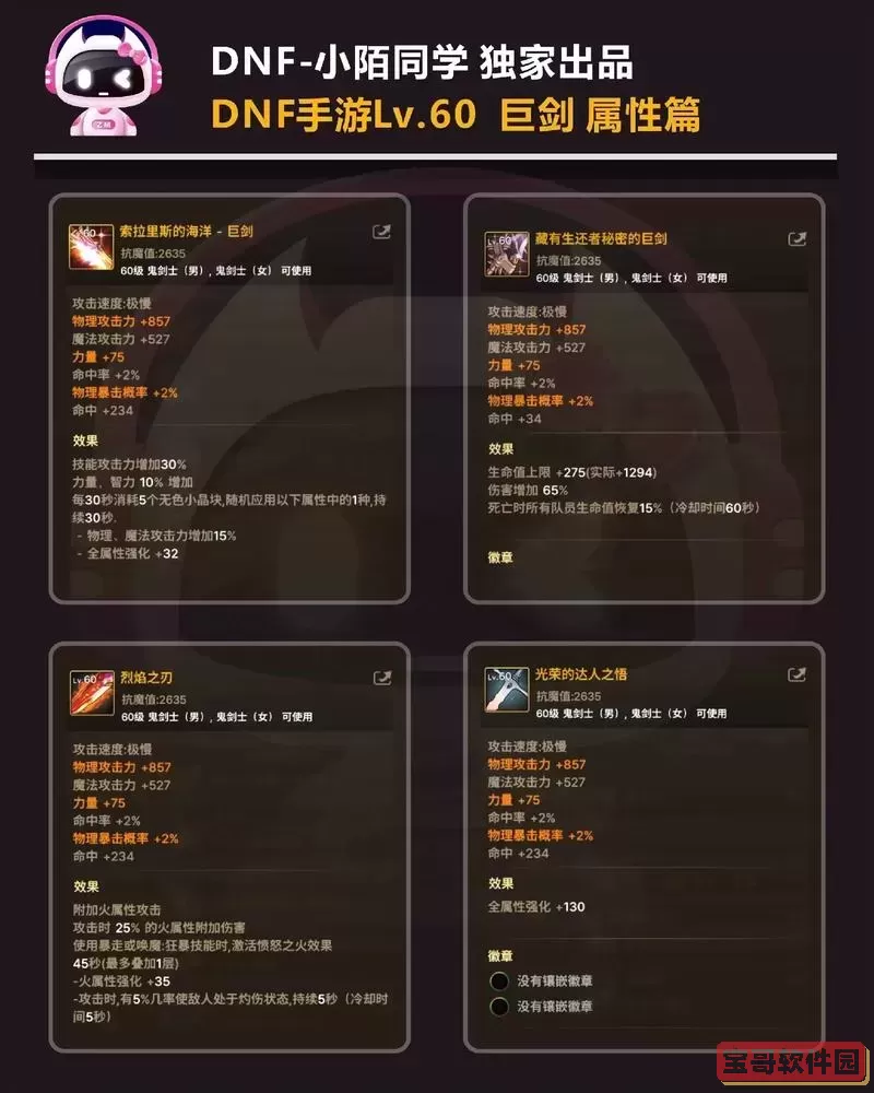 dnf红眼改版详情解析及dnf最新红眼职业攻略图2