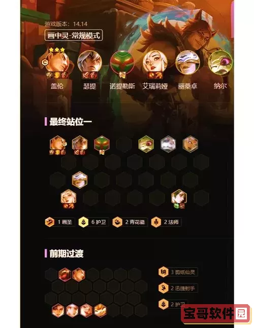 全攻盖伦出装-全攻盖伦出装最新图1