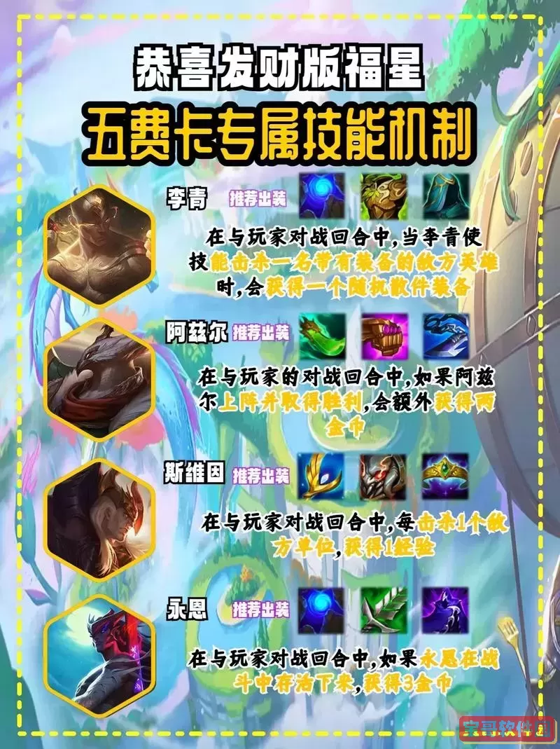 五费盲僧出装-五费盲僧出装顺序图2