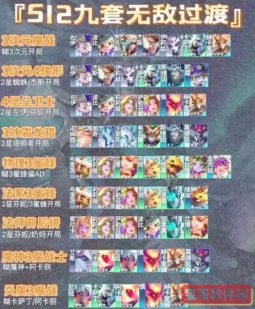 s1卡萨丁出装-卡萨丁出装s10图1