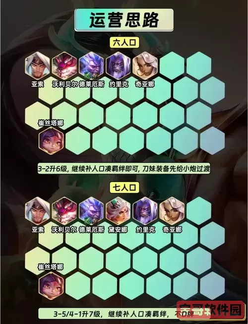 穿甲流盲僧最佳出装推荐及半肉出装解析图2