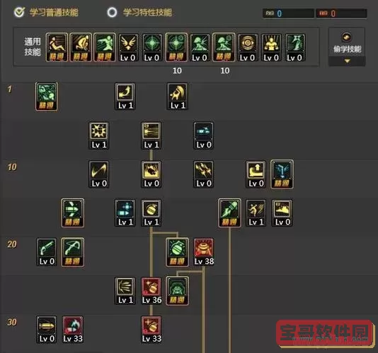 dnf2021男机械三觉刷图加点图2