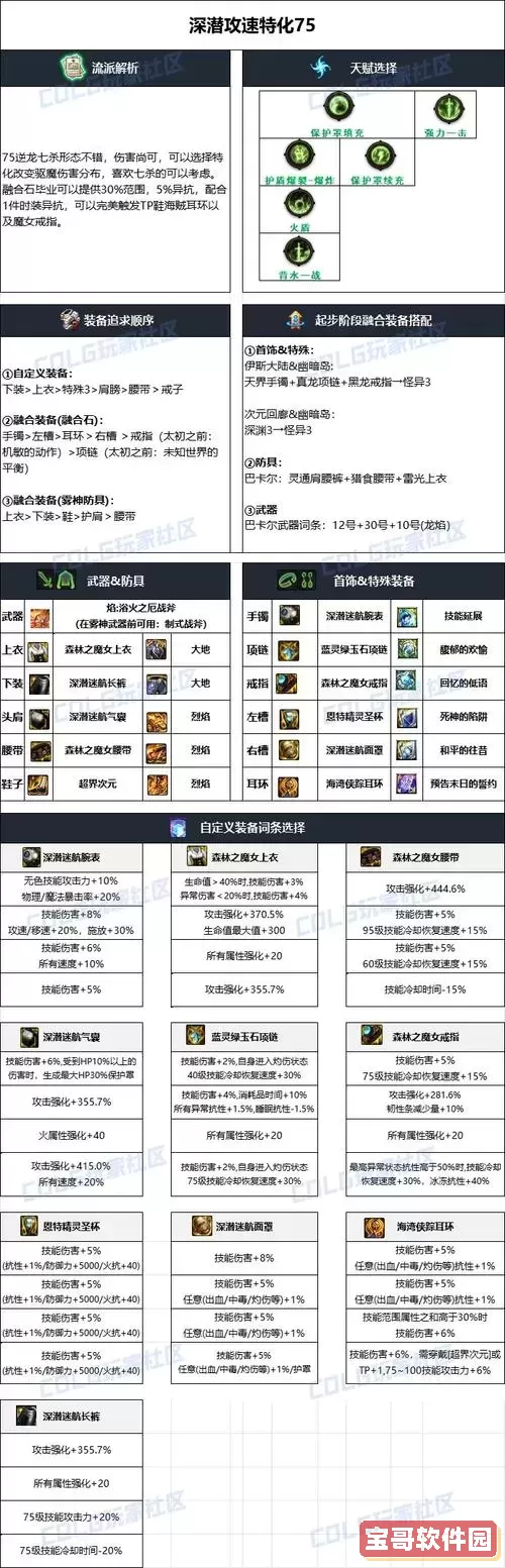 110级b叔驱魔装备搭配图1