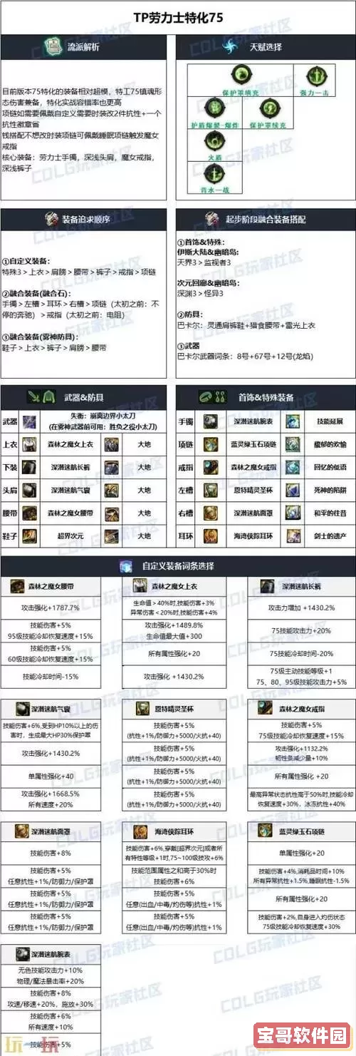 dnf特工加点-dnf特工加点图片图1