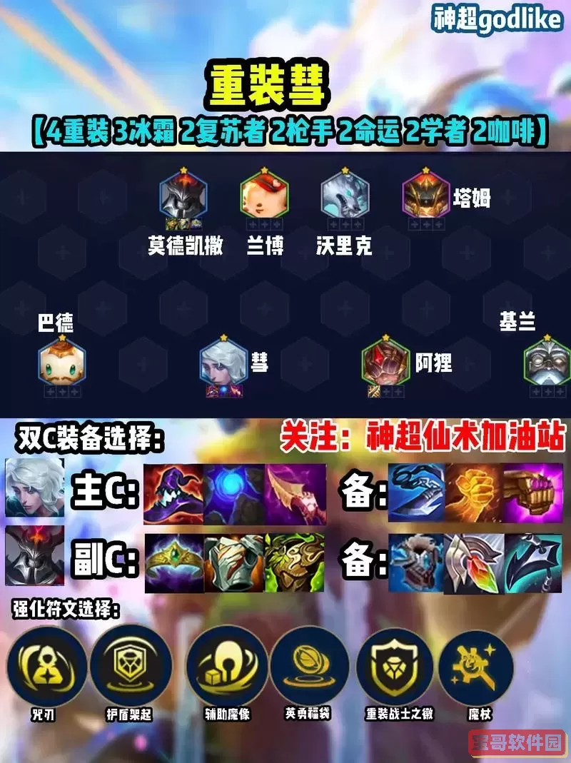 铁铠冥魂出装-铁铠冥魂出装手游图1