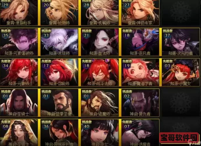 dnf什么职业cd短图1