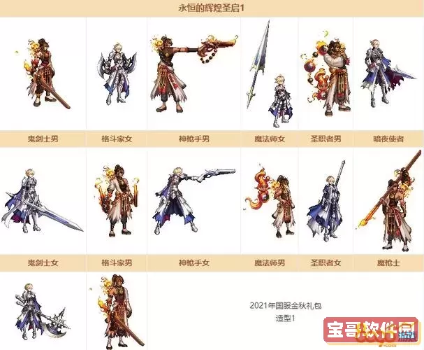 2021dnf新角色秒升95图2