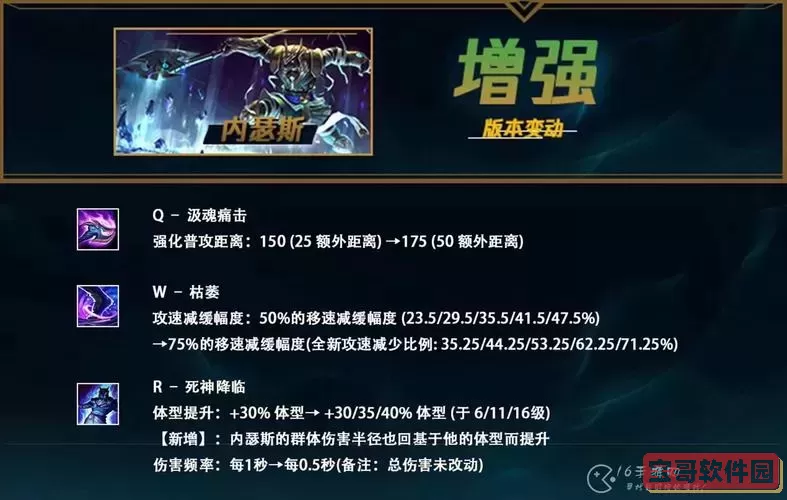 狗头内瑟斯出装-2021内瑟斯出装图2