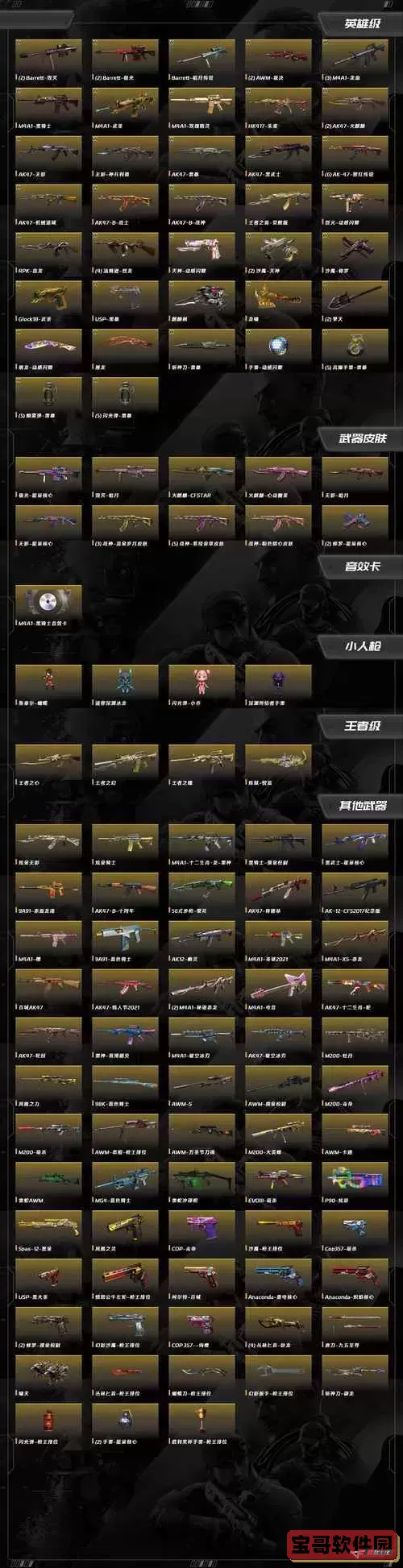 cf生化模式金色护盾图2