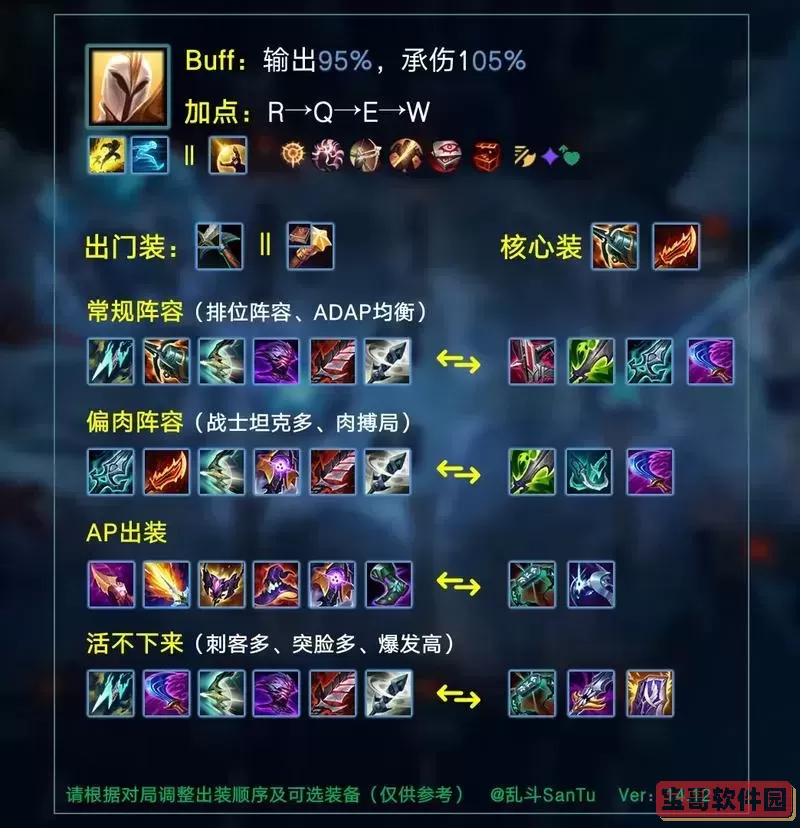 新版ad出装-lol新版ad出装图1