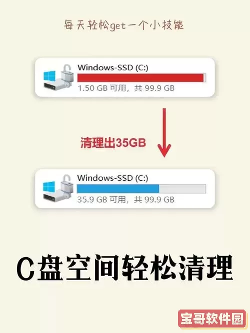 C盘损坏修复教程详解及运行chkdsk工具方法指南图2