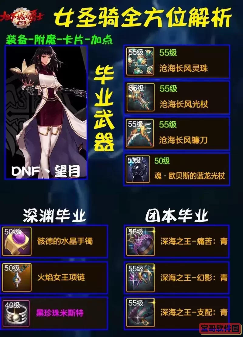 DNF游戏攻略详解：新手必看地下城与勇士怎么玩图1
