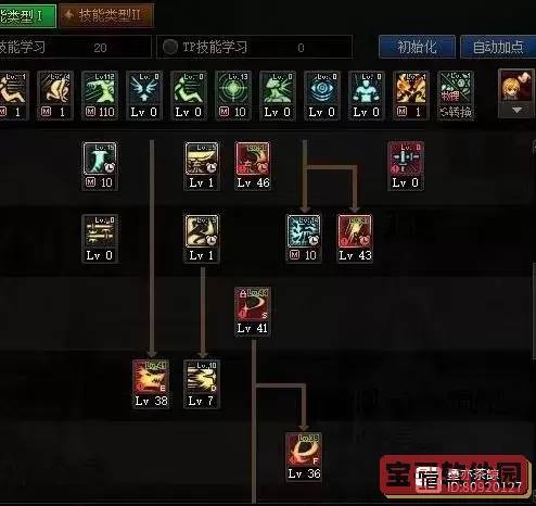 dnf110白手刷图技能加点图2