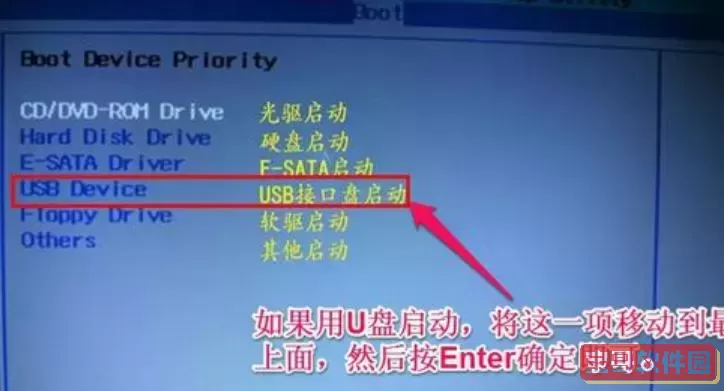 bios如何设置从u盘启动步骤详解及方法指导图3