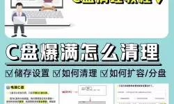 C盘损坏修复教程详解及运行chkdsk工具方法指南