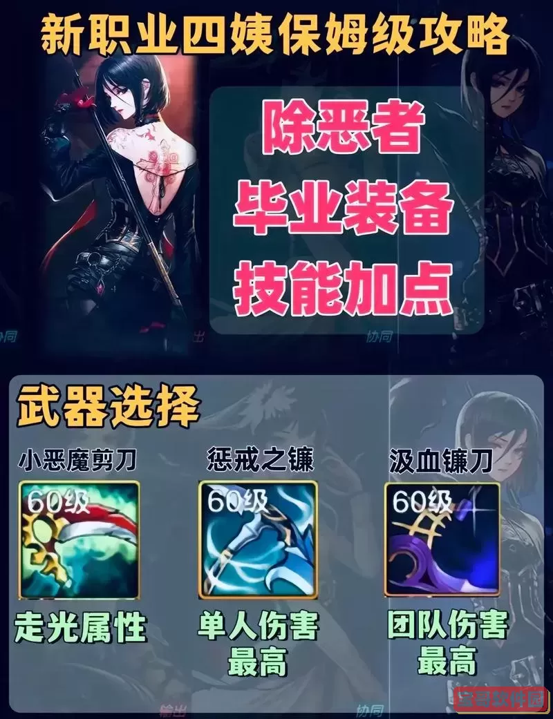 DNF四姨刷图技能加点攻略详解图1