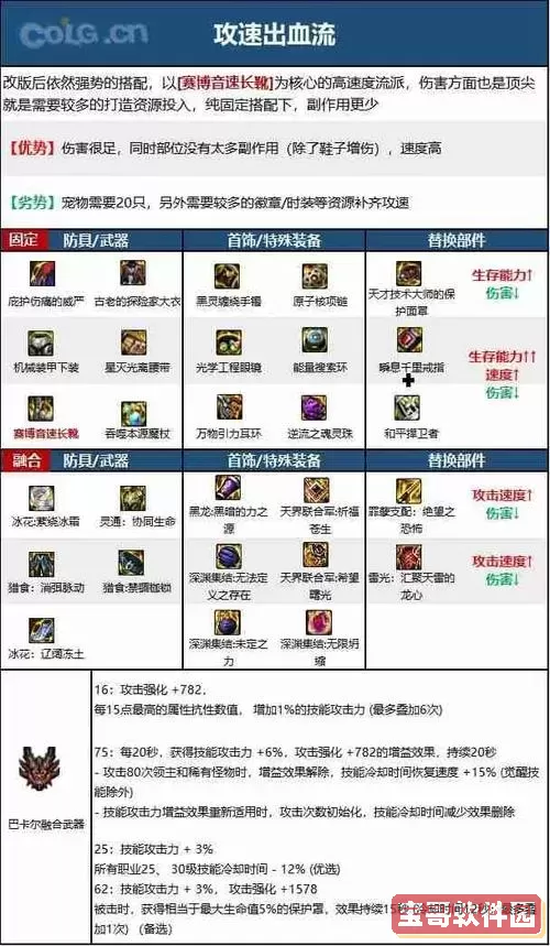 DNF魔皇2021最强搭配及全面加强攻略解析图3