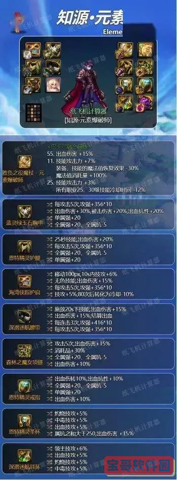 DNF魔皇2021最强搭配及全面加强攻略解析图2
