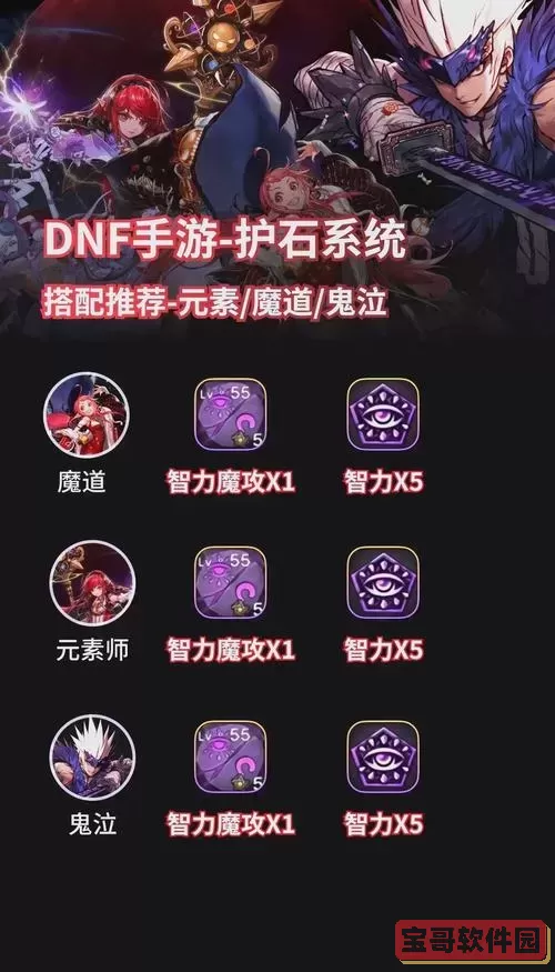 DNF鲜血之欲护石效果详解与最佳搭配攻略图2