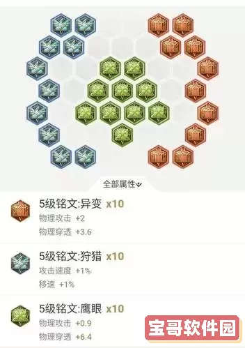 边路铠最强出装和铭文图2