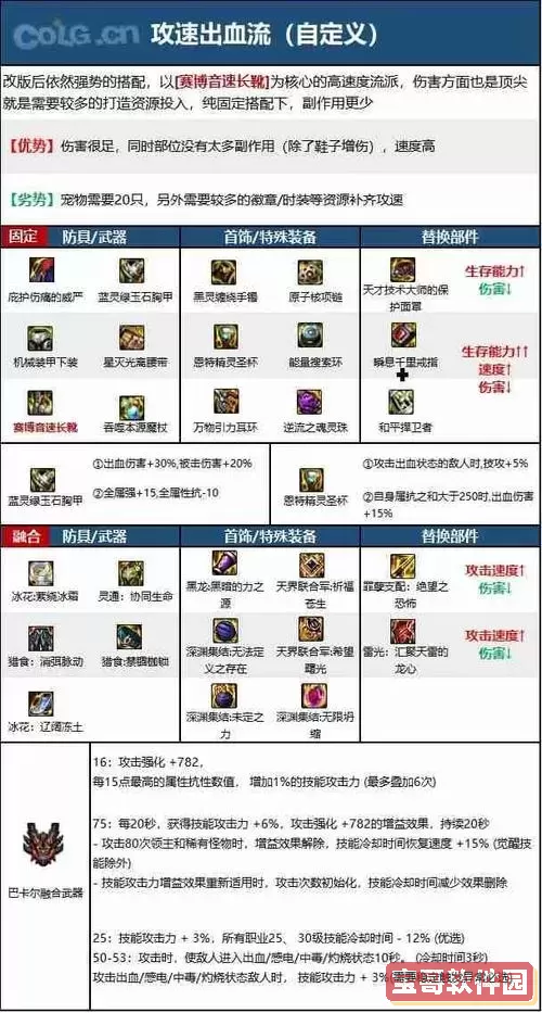 DNF魔皇2021最强搭配及全面加强攻略解析图1