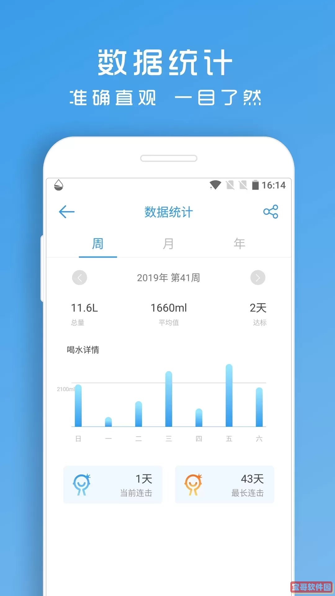 喝水提醒助手免费下载
