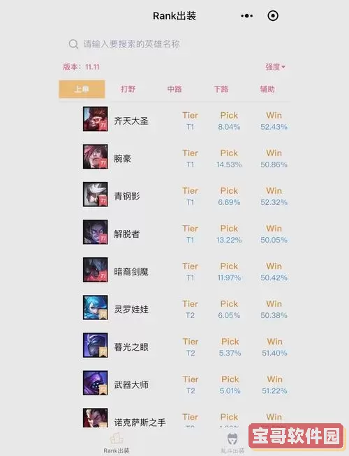 lol虚空行者出装图2