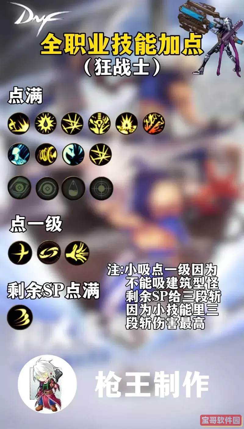 DNF四姨刷图技能加点攻略详解图2