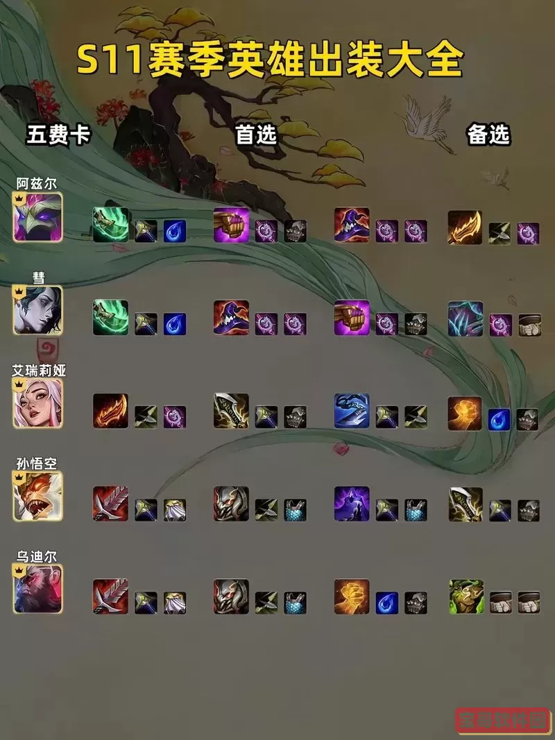 德玛打野出装s11图1